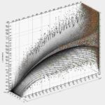 Fitline All In 1000 Plus